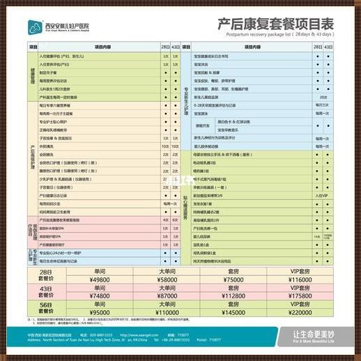 安琪儿坐月子价目表：育儿新视角