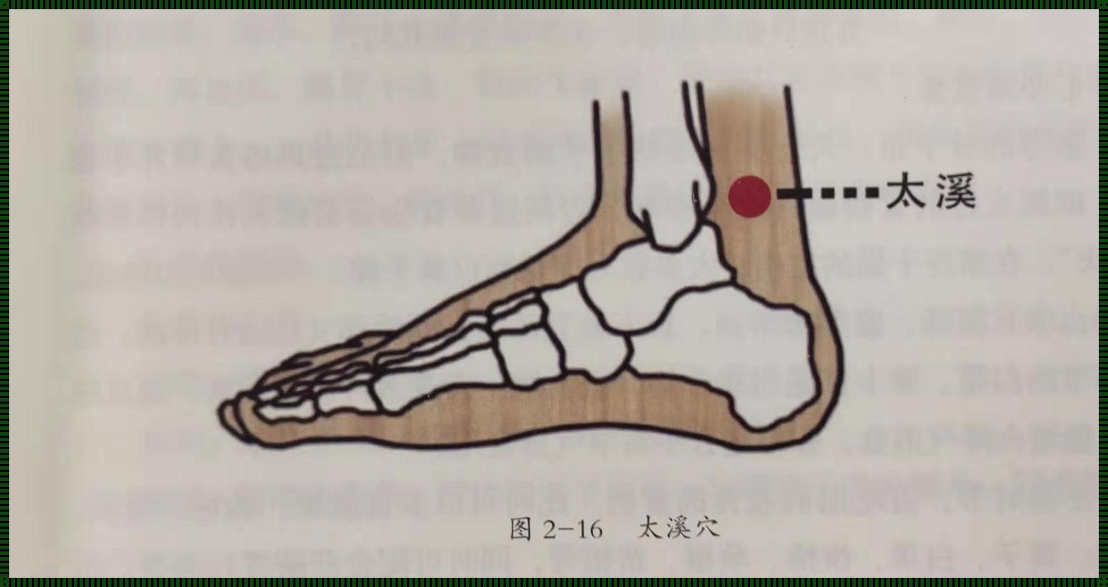 太溪穴：女性持续保健的神奇秘诀