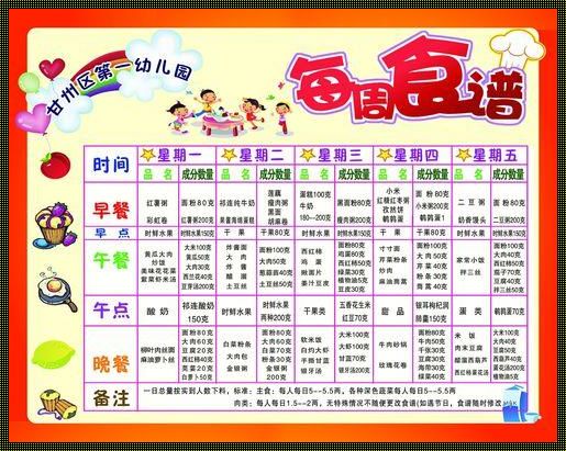 幼儿园营养菜谱：为孩子量身打造的美食宝典