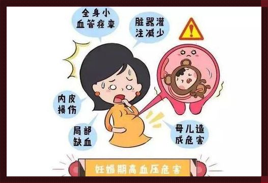 剖腹产后HELLP综合征：产后妈妈们的关注焦点