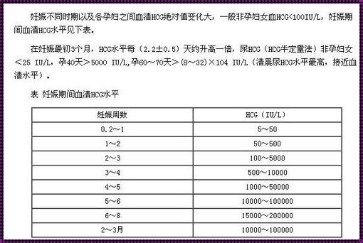 孕期HCG值对照表：为你揭秘孕期神秘数字