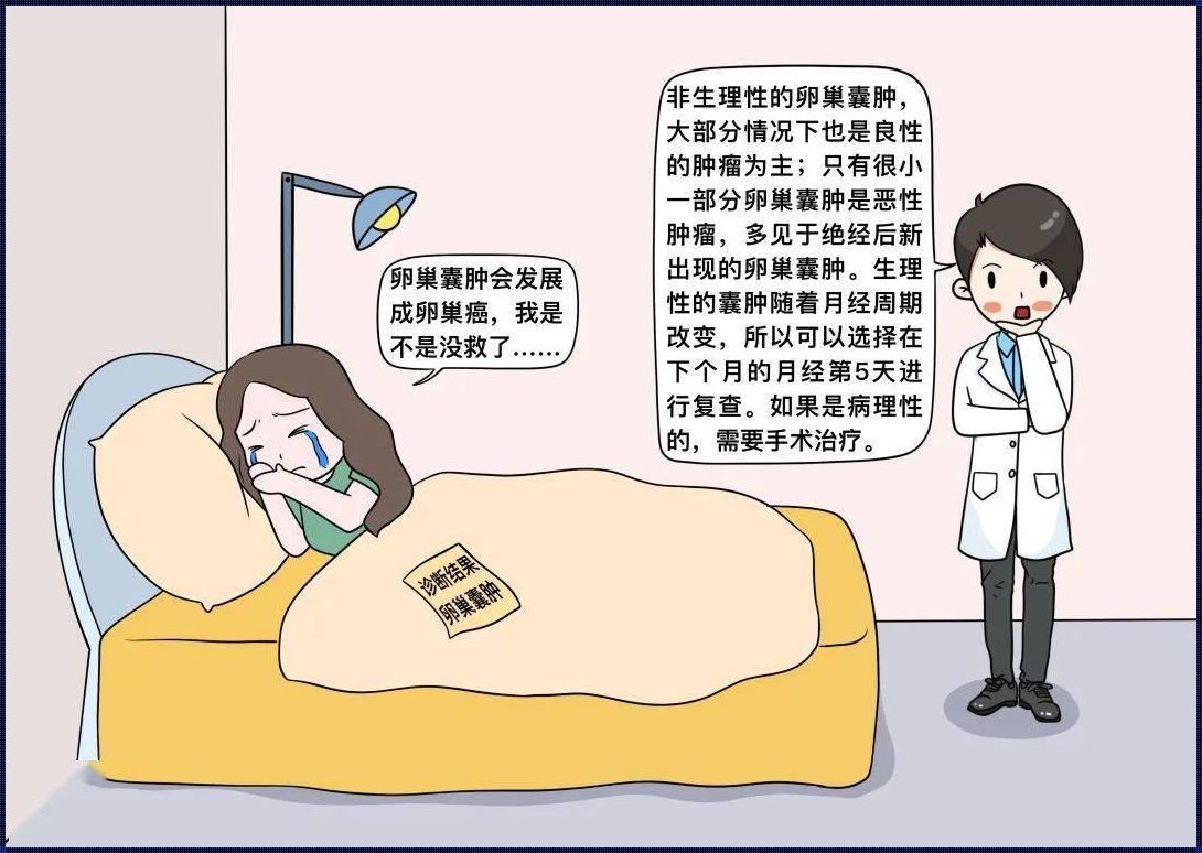 卵巢囊肿患者夫妻生活宜谨慎