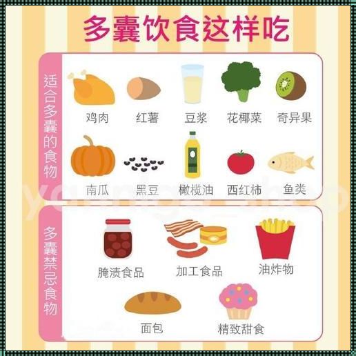 备孕期间的饮食宜忌：你不得不知的信号