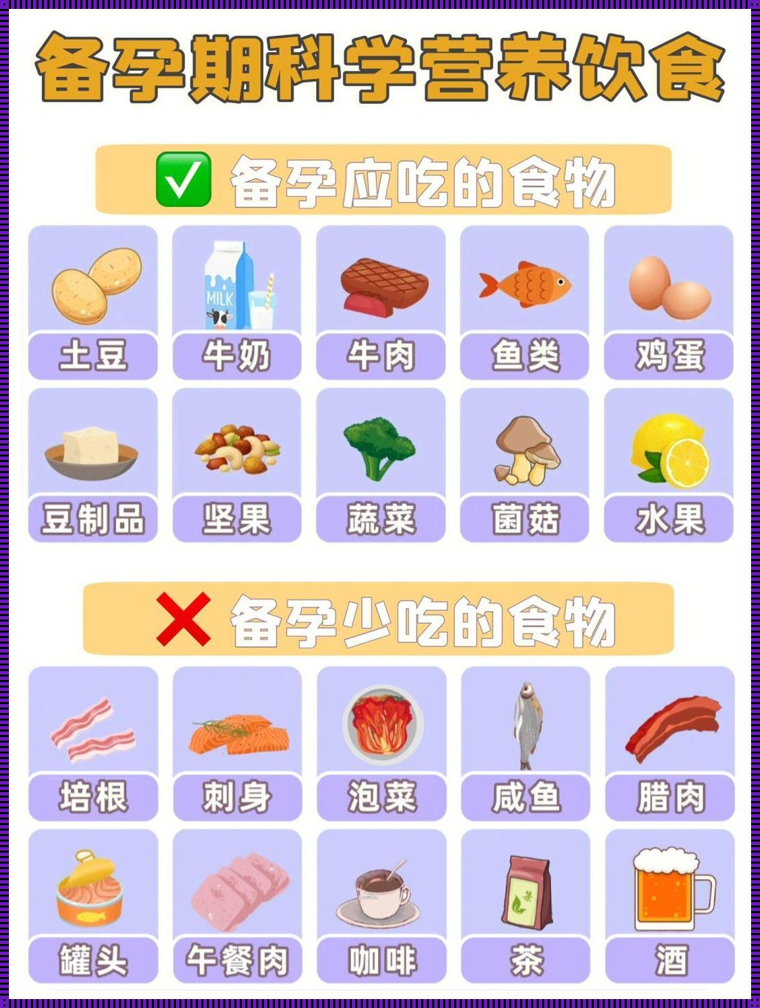 【备孕期间的饮食宜忌】惊现舌尖上的智慧