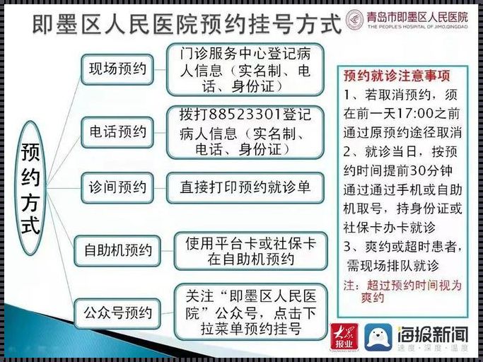 医院电话咨询24小时：全天候守护您的健康