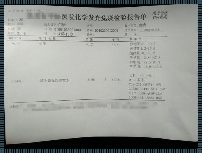 孕酮多少可以确定怀孕