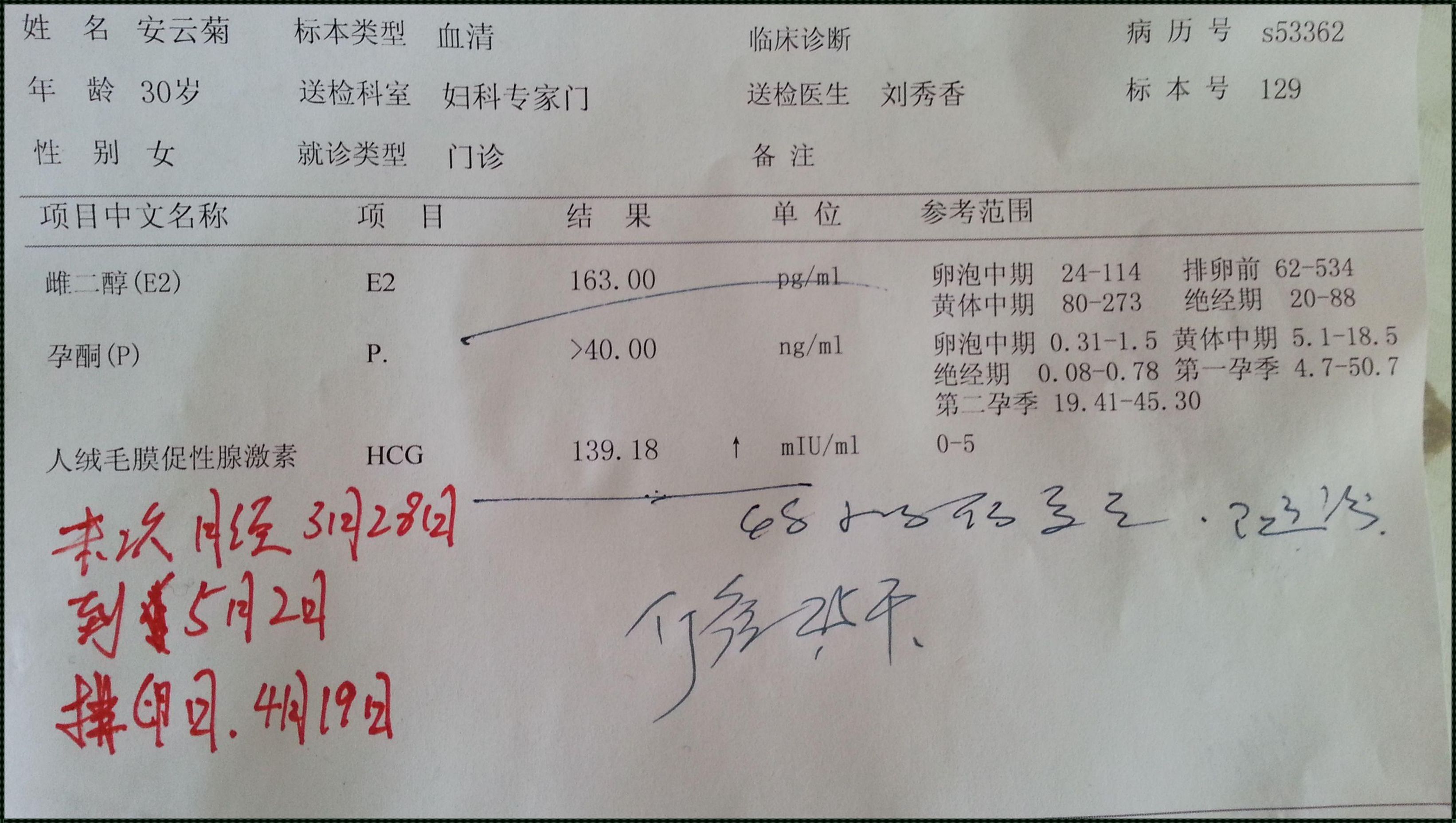 揭秘怀孕检查中雌二醇的重要性——一项不容忽视的指标