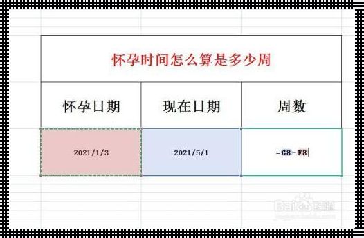 如何精确计算怀孕天数？