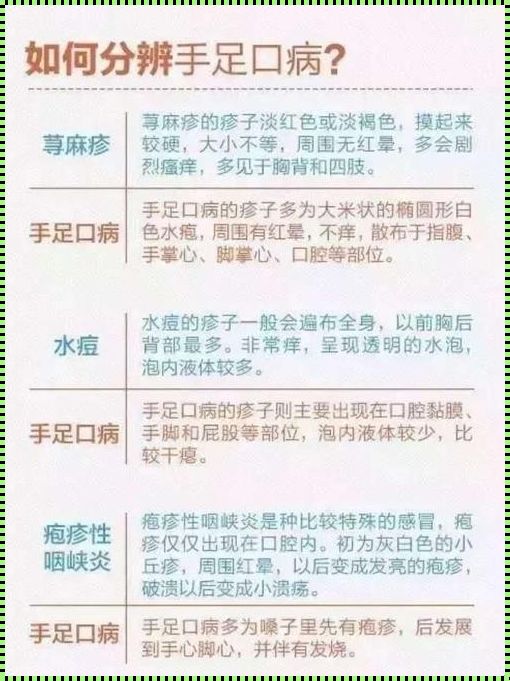 手足口病一般几天能好？