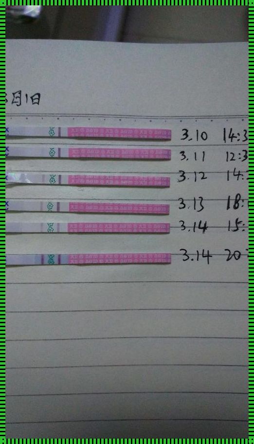 探讨强阳与排卵日关系的独特见解