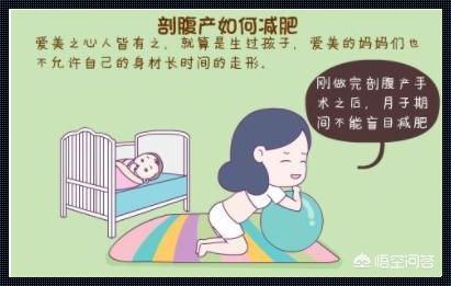 剖腹产后体重变化：一个令人惊喜的发现！