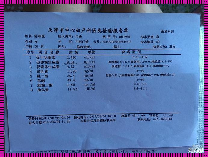 《促卵泡刺激素高：备孕路上的警钟》