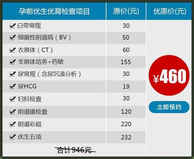 长期备孕未孕，你应该率先检查的项目