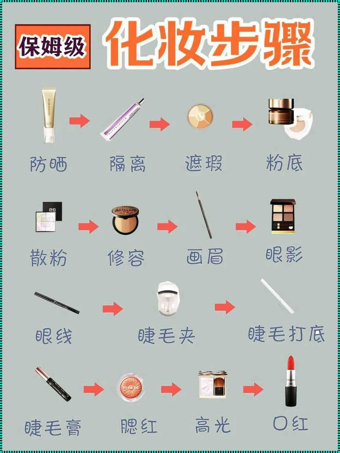 掌握基础化妆技巧，展现你的独特魅力