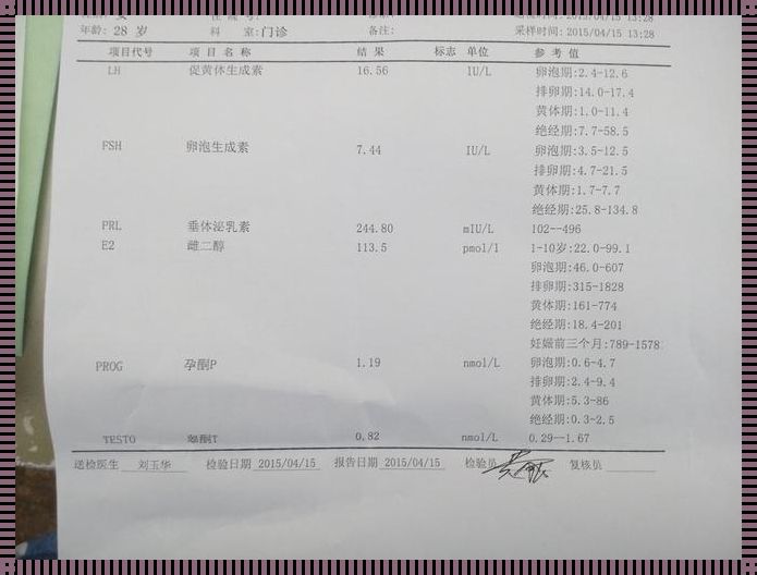 揭开儿童性激素六项的神秘面纱：探究早熟的秘密