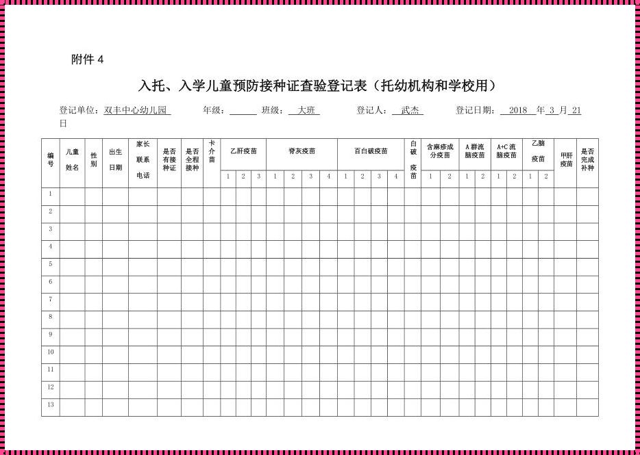 儿童预防疫苗接种记录查询：守护育儿之路，赞誉满满