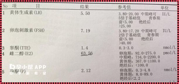 雌二醇越高说明卵泡质量好吗：探讨备孕中的检测奥秘