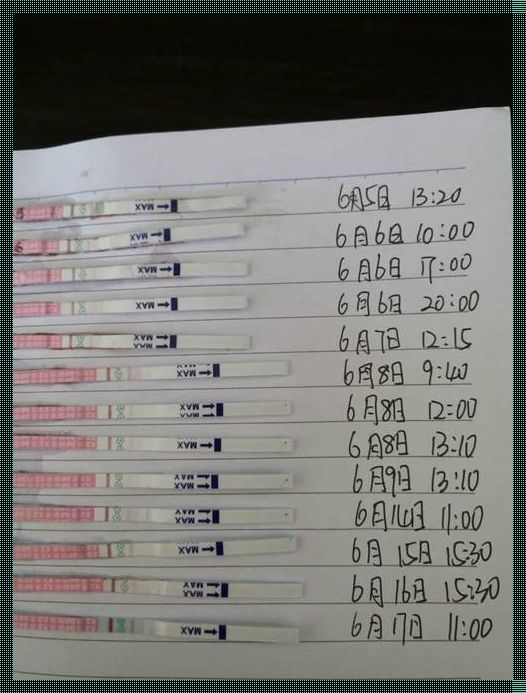 用排卵试纸开始测试弱阳正常吗——备孕路上的热点问题解析