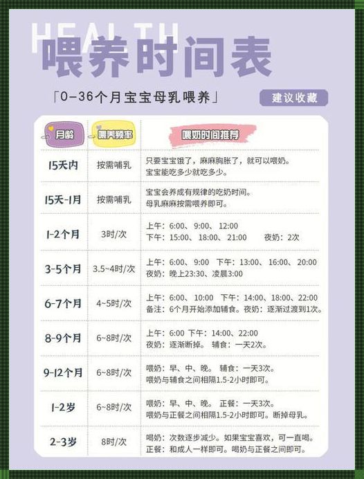 哺乳，母亲与孩子间的甜蜜约定