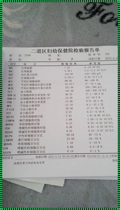 怀孕28周贫血有什么影响：深入剖析