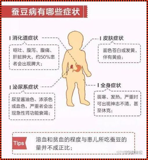 蚕豆病宝宝黄疸多久退：育儿路上的甜蜜挑战