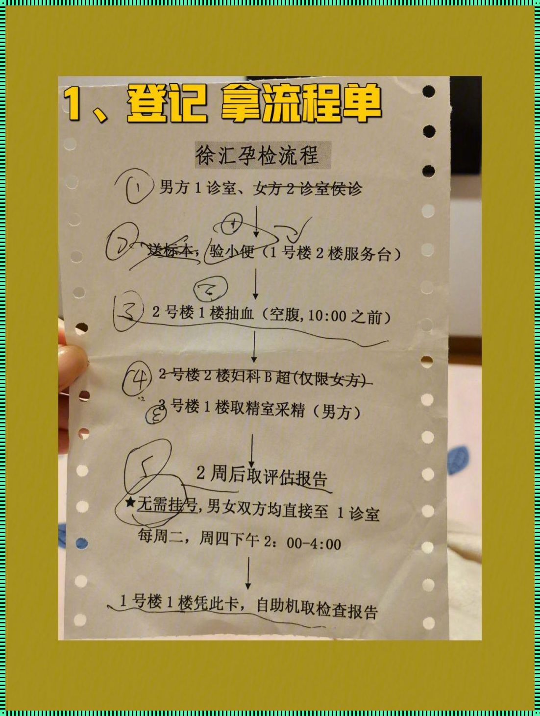 怀孕后如何去社区领免费产检，一份惊喜等你来拿！