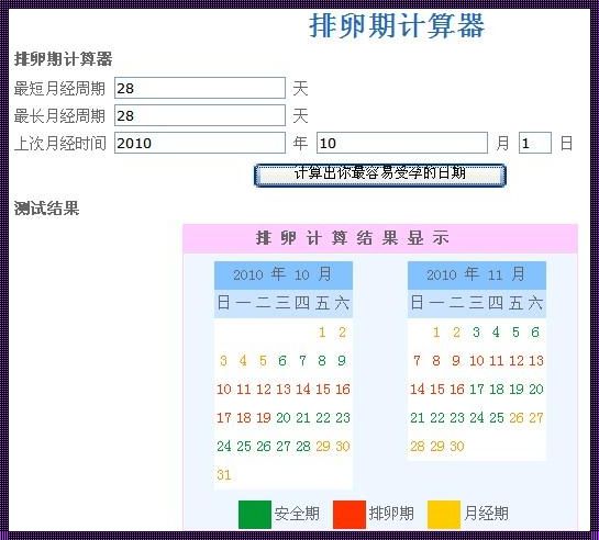 月经安全期和排卵期计算器：助你把握生育主动权