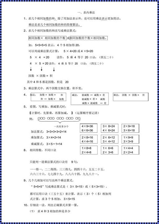 二年级数学上册重点知识归纳总结：让你震惊的奥秘揭示