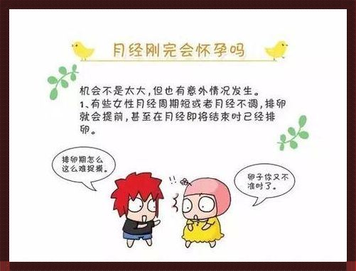 揭开神秘面纱：引产后来完月经可以同房了吗？