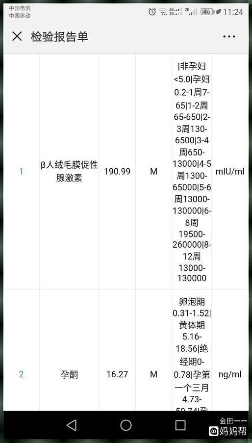 HCG翻倍快慢辨别男女：惊现科学奥秘