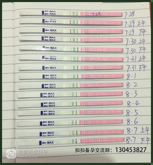 排卵试纸弱阳能测出怀孕吗？