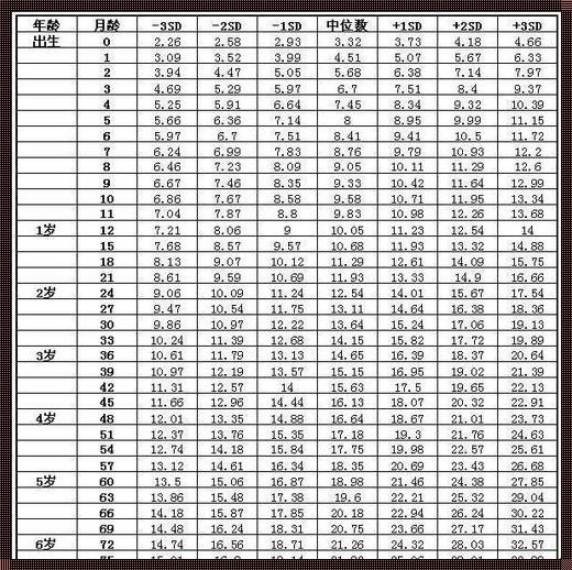 九个月宝宝发育全攻略：为你揭秘育儿技巧