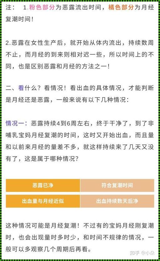 产后恶露一般排多久？惊现真相揭秘！