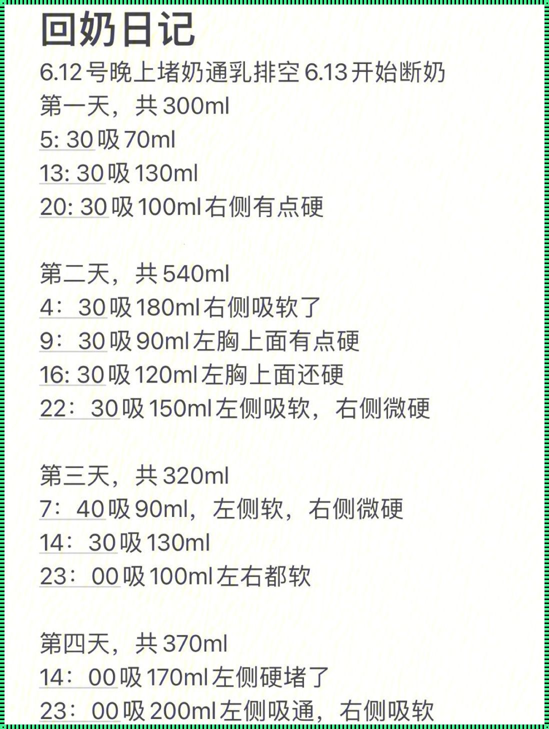 引产后自然回奶的正确方法：妈妈们的实用指南