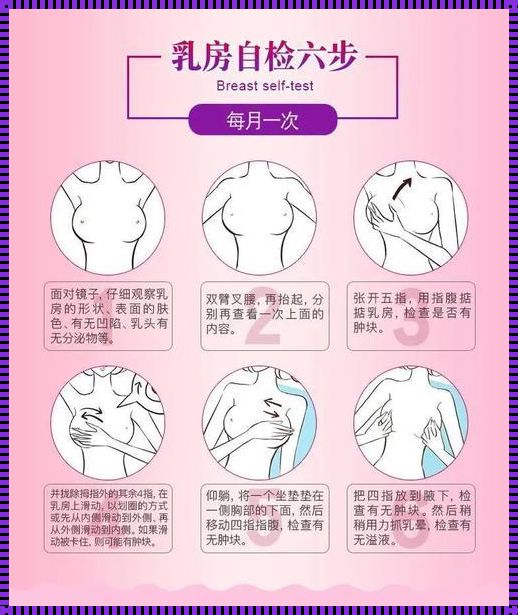 乳腺增生怎样消除：震惊！