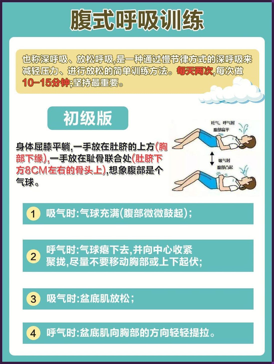 产后腹式呼吸训练：神秘的时间之谜