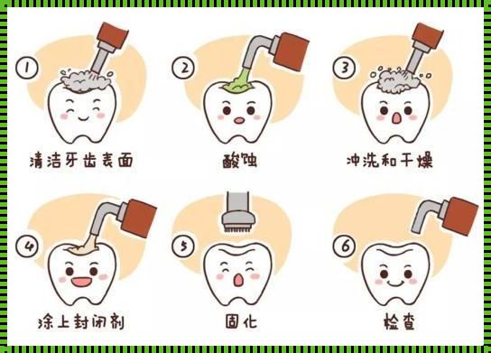 儿童补牙全麻风险及危害：不容忽视的隐患