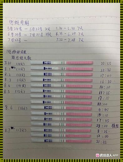 排卵试纸怎么确认卵子已排出：一个令人震惊的真相