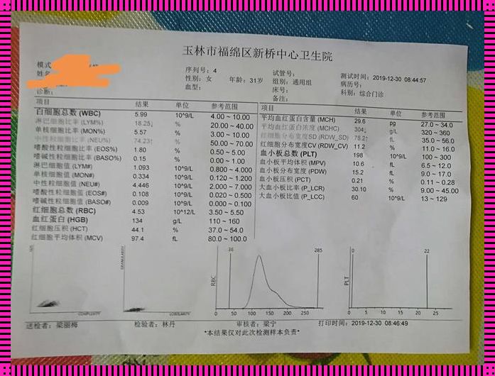 红斑狼疮检测之准确验法：揭秘科学诊断