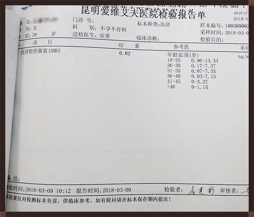 AMH小于0.01，还有卵子吗？揭秘生育能力的神秘面纱