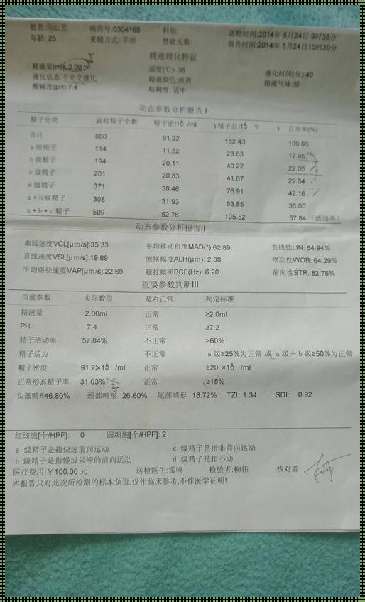 检查怀没怀孕去医院挂什么科？揭秘你不知道的奥秘