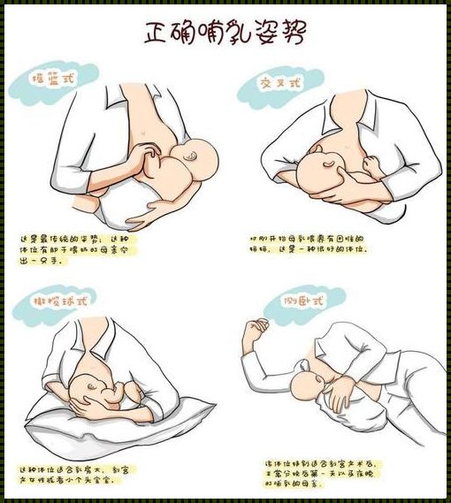 新生儿喂母乳的正确姿势方法