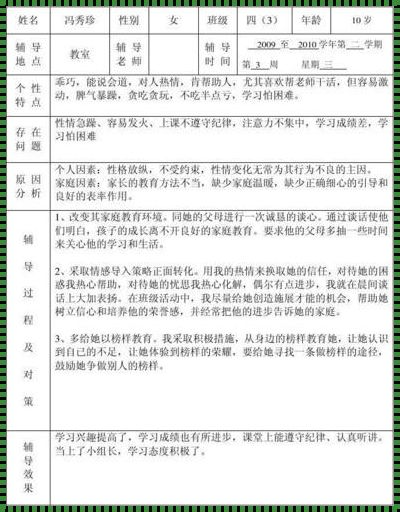 心理辅导记录表10篇：持续的探索与成长