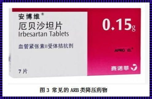 坎地沙坦8mg相当于厄贝沙坦：疗效与安全性探究