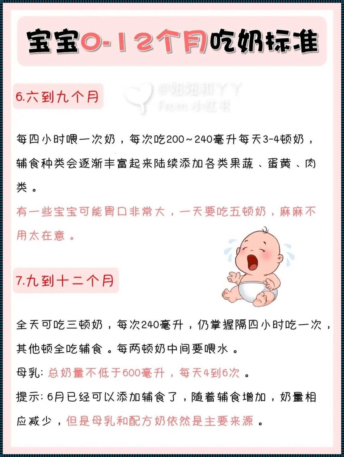 新生儿吃奶需要多长时间：探索与感悟