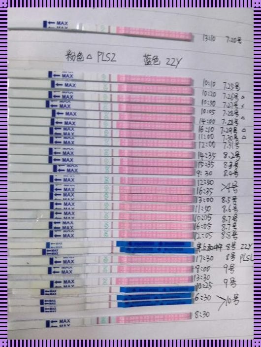 能测出强阳说明排卵没问题吗？揭秘