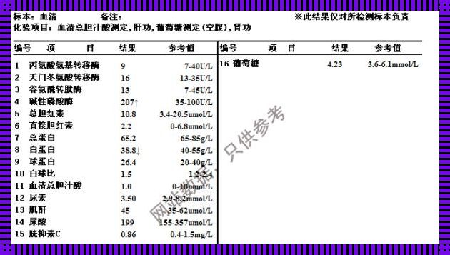 怀孕初期碱性磷酸酶偏低：原因与关注