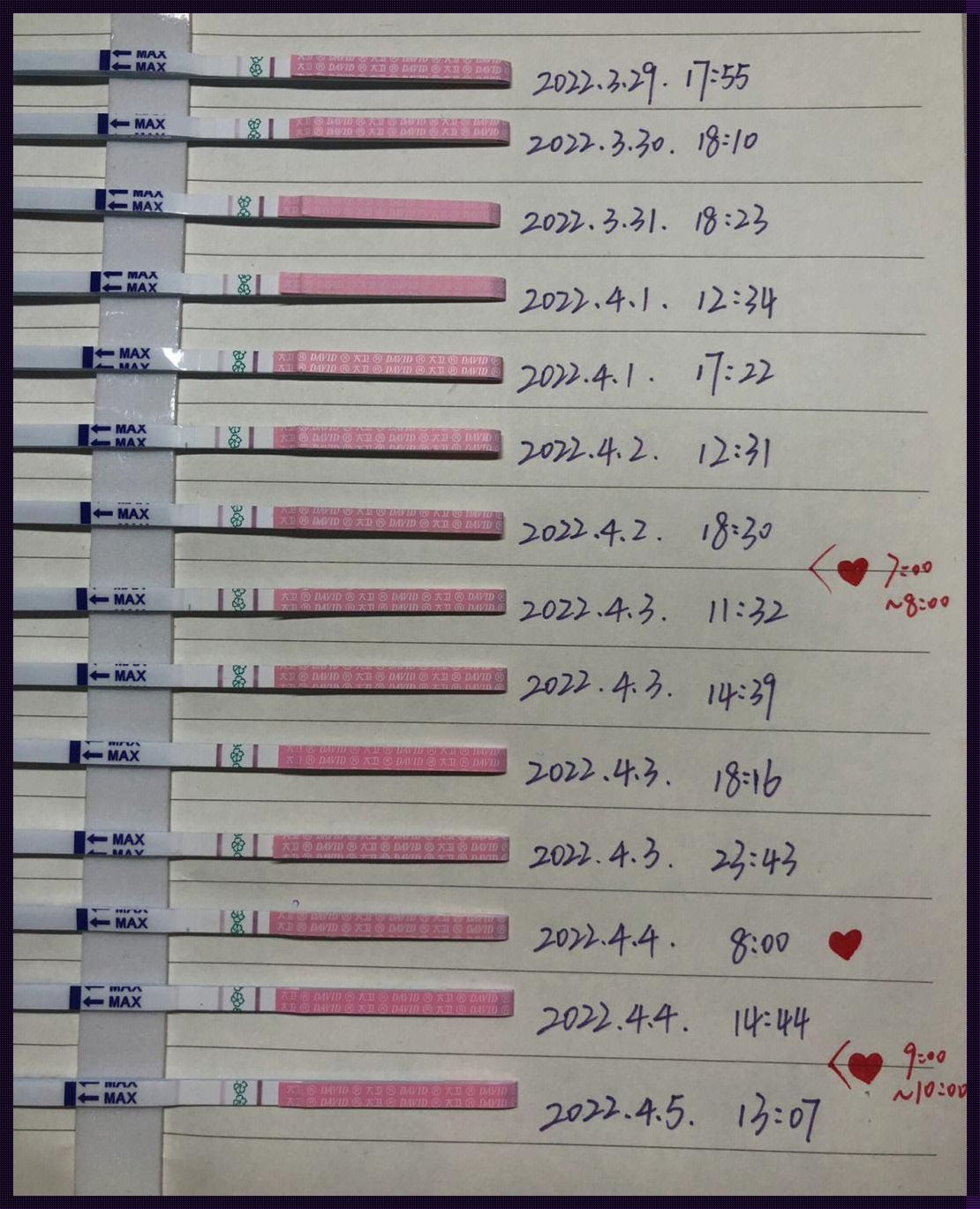 排卵试纸全程无强阳却怀孕了：一场意外的惊喜