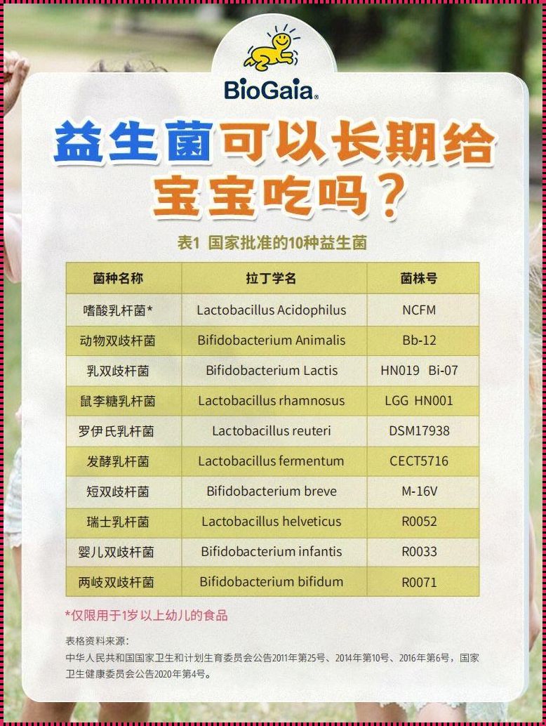 益生菌能长期给宝宝吃吗？深度解析与探究