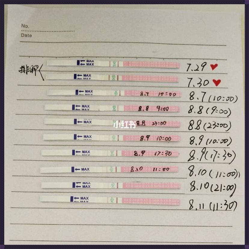 排卵试纸测怀孕准确吗